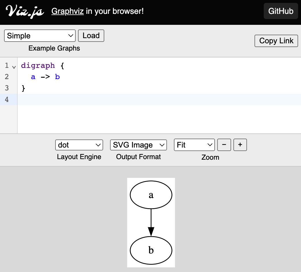 viz-js